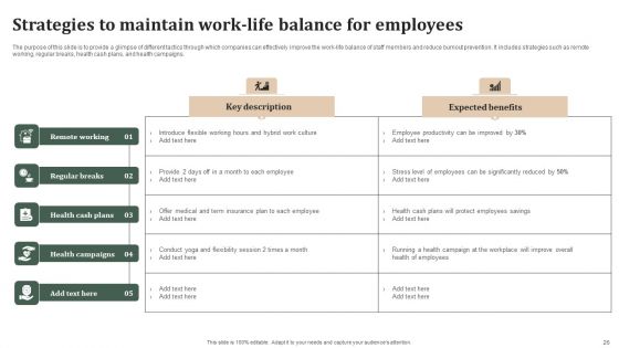 Successful Staff Retention Techniques To Boost Participation Rate Ppt PowerPoint Presentation Complete Deck With Slides