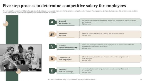 Successful Staff Retention Techniques To Boost Participation Rate Ppt PowerPoint Presentation Complete Deck With Slides