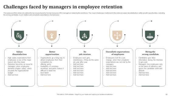 Successful Staff Retention Techniques To Boost Participation Rate Ppt PowerPoint Presentation Complete Deck With Slides