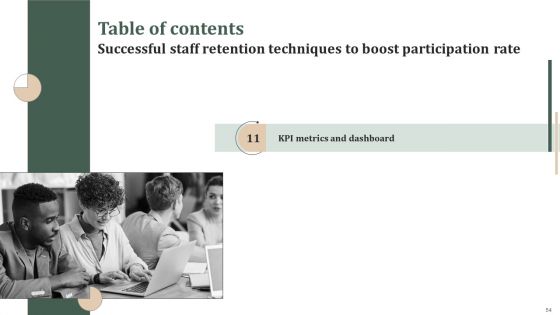 Successful Staff Retention Techniques To Boost Participation Rate Ppt PowerPoint Presentation Complete Deck With Slides