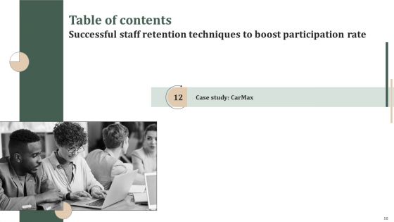 Successful Staff Retention Techniques To Boost Participation Rate Ppt PowerPoint Presentation Complete Deck With Slides