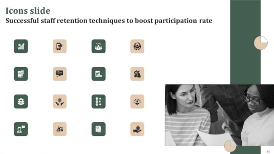 Successful Staff Retention Techniques To Boost Participation Rate Ppt PowerPoint Presentation Complete Deck With Slides