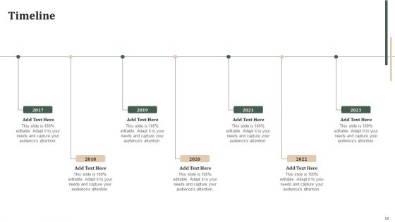 Successful Staff Retention Techniques To Boost Participation Rate Ppt PowerPoint Presentation Complete Deck With Slides