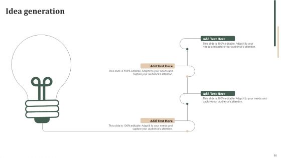 Successful Staff Retention Techniques To Boost Participation Rate Ppt PowerPoint Presentation Complete Deck With Slides