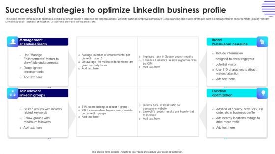 Successful Strategies To Optimize Linkedin Business Profile Inspiration PDF