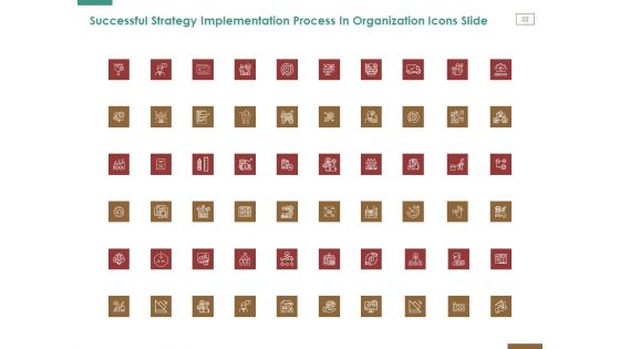 Successful Strategy Implementation Process In Organization Ppt PowerPoint Presentation Complete Deck With Slides
