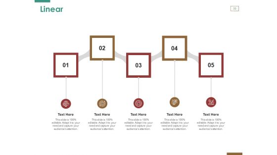 Successful Strategy Implementation Process In Organization Ppt PowerPoint Presentation Complete Deck With Slides