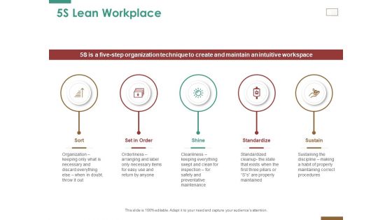 Successful Strategy Implementation Process Organization 5S Lean Workplace Introduction PDF