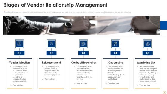 Successful Vendor Management Approaches To Boost Procurement Efficiency Ppt PowerPoint Presentation Complete Deck With Slides