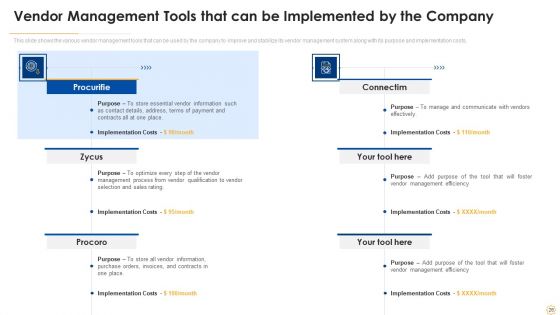 Successful Vendor Management Approaches To Boost Procurement Efficiency Ppt PowerPoint Presentation Complete Deck With Slides