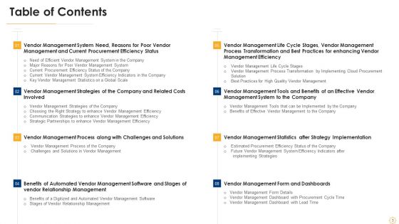 Successful Vendor Management Approaches To Boost Procurement Efficiency Ppt PowerPoint Presentation Complete Deck With Slides