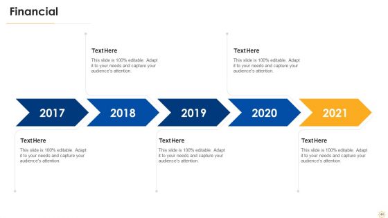 Successful Vendor Management Approaches To Boost Procurement Efficiency Ppt PowerPoint Presentation Complete Deck With Slides