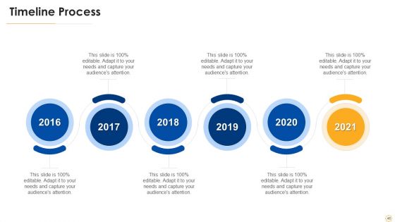 Successful Vendor Management Approaches To Boost Procurement Efficiency Ppt PowerPoint Presentation Complete Deck With Slides