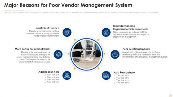 Successful Vendor Management Approaches To Boost Procurement Efficiency Ppt PowerPoint Presentation Complete Deck With Slides