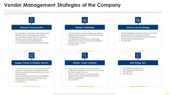 Successful Vendor Management Approaches To Boost Procurement Efficiency Vendor Management Strategies Of The Company Inspiration PDF