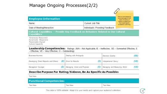 Succession And Career Planning Ppt PowerPoint Presentation Complete Deck With Slides