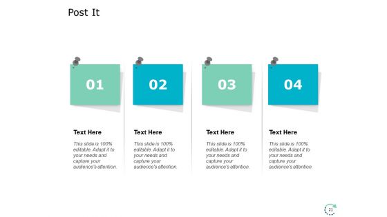 Succession And Career Planning Ppt PowerPoint Presentation Complete Deck With Slides