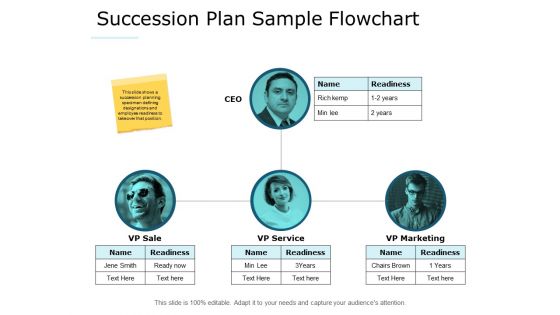 Succession Plan Sample Flowchart Ppt PowerPoint Presentation Show Rules