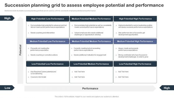Succession Planning Grid To Assess Employee Potential And Performance Rules PDF Succession Planning Grid To Assess Employee Potential And Performance Rules PDF