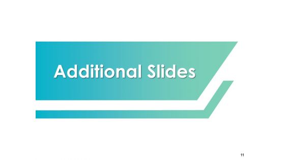 Suggestion Analysis Ppt PowerPoint Presentation Complete Deck With Slides