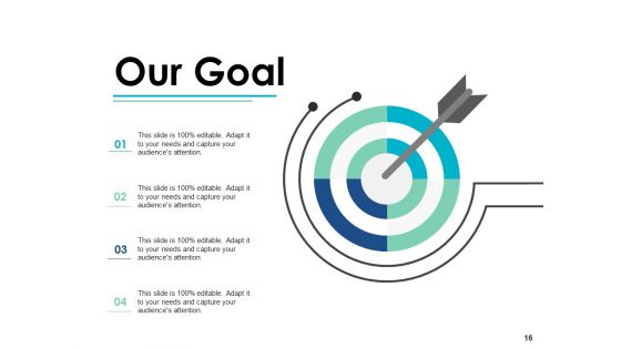 Suggestion Analysis Ppt PowerPoint Presentation Complete Deck With Slides