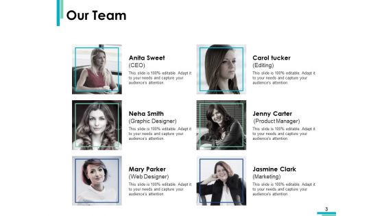 Suggestion Analysis Ppt PowerPoint Presentation Complete Deck With Slides