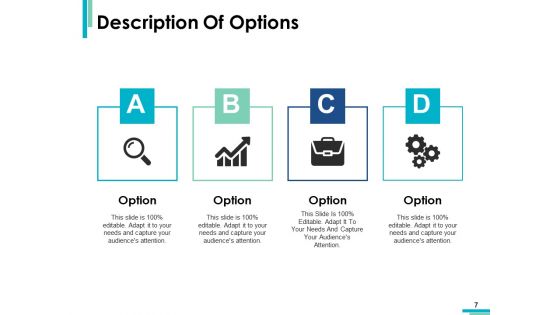 Suggestion Analysis Ppt PowerPoint Presentation Complete Deck With Slides