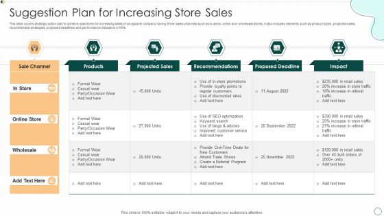 Suggestion Plan For Increasing Store Sales Professional PDF