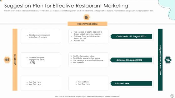 Suggestion Plan Ppt PowerPoint Presentation Complete With Slides