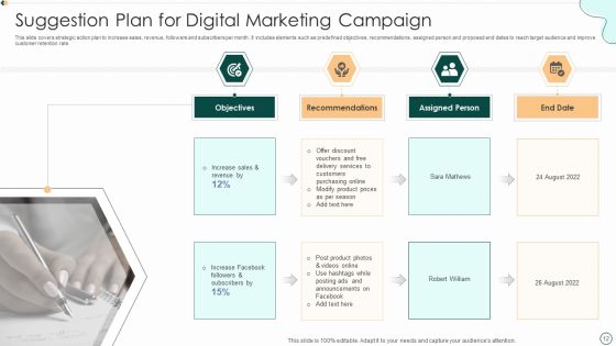 Suggestion Plan Ppt PowerPoint Presentation Complete With Slides