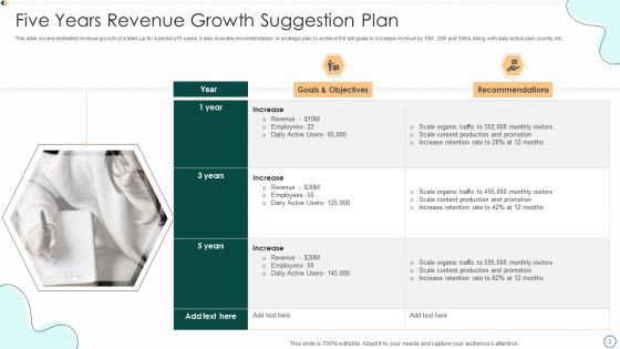 Suggestion Plan Ppt PowerPoint Presentation Complete With Slides