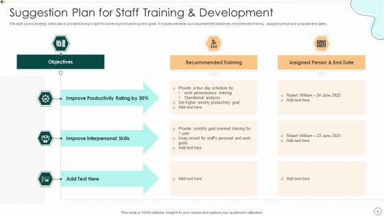Suggestion Plan Ppt PowerPoint Presentation Complete With Slides