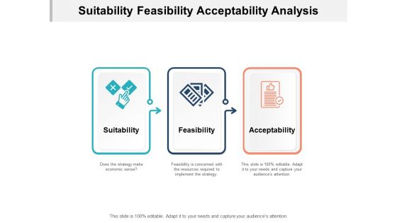Suitability Feasibility Acceptability Analysis Ppt PowerPoint Presentation File Graphics Pictures