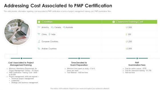 Suitability Standard Pmp Analysis It Addressing Cost Associated To Pmp Certification Diagrams PDF