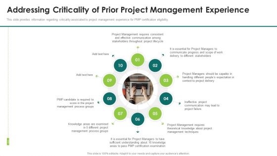 Suitability Standard Pmp Analysis It Addressing Criticality Of Prior Project Management Experience Ideas PDF