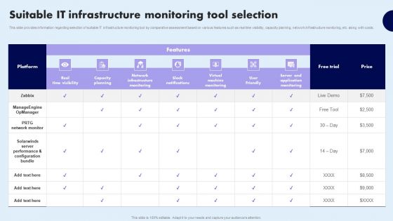 Suitable IT Infrastructure Monitoring Tool Selection Summary PDF