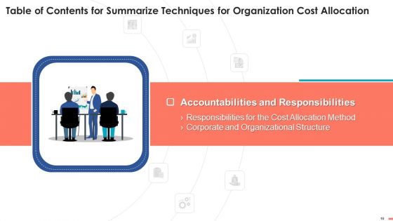 Summarize Techniques For Organization Cost Allocation Ppt PowerPoint Presentation Complete Deck With Slides