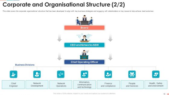 Summarize Techniques For Organization Cost Allocation Ppt PowerPoint Presentation Complete Deck With Slides