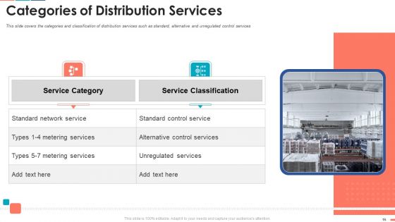 Summarize Techniques For Organization Cost Allocation Ppt PowerPoint Presentation Complete Deck With Slides