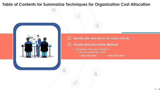 Summarize Techniques For Organization Cost Allocation Ppt PowerPoint Presentation Complete Deck With Slides