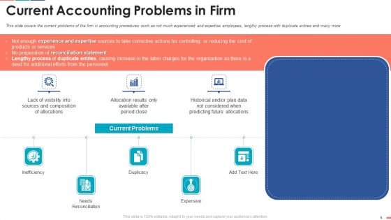 Summarize Techniques For Organization Cost Allocation Ppt PowerPoint Presentation Complete Deck With Slides