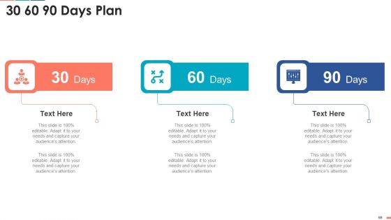 Summarize Techniques For Organization Cost Allocation Ppt PowerPoint Presentation Complete Deck With Slides