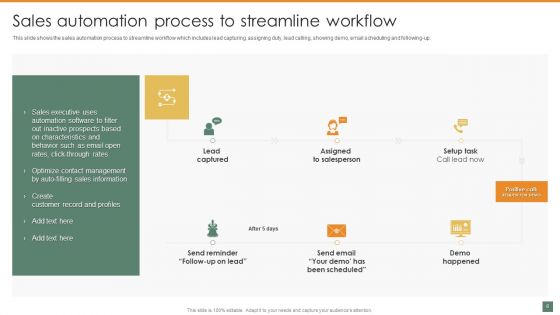 Summary And Significance Of Sales Automation Ppt PowerPoint Presentation Complete Deck With Slides