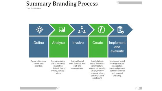 Summary Branding Process Ppt PowerPoint Presentation Infographic Template Summary Branding Process Ppt PowerPoint Presentation Infographic Template
