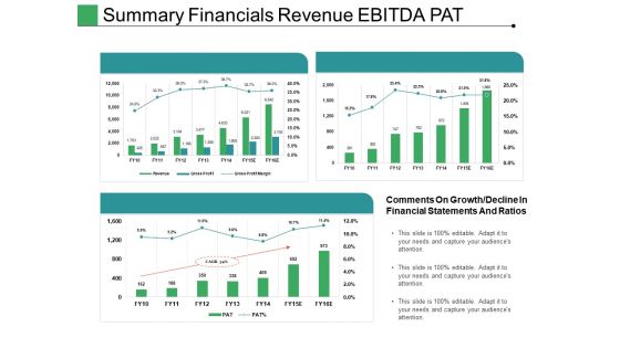 Summary Financials Revenue Ebitda Pat Ppt PowerPoint Presentation Ideas Tips Summary Financials Revenue Ebitda Pat Ppt PowerPoint Presentation Ideas Tips