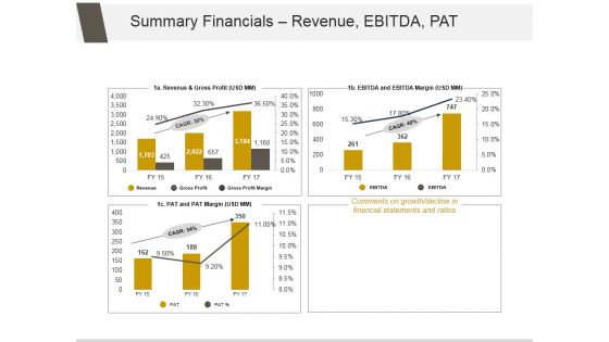 Summary Financials Revenue Ebitda Pat Ppt PowerPoint Presentation Layout