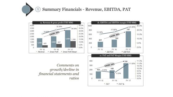 Summary Financials Revenue Ebitda Pat Ppt PowerPoint Presentation Model Clipart Images