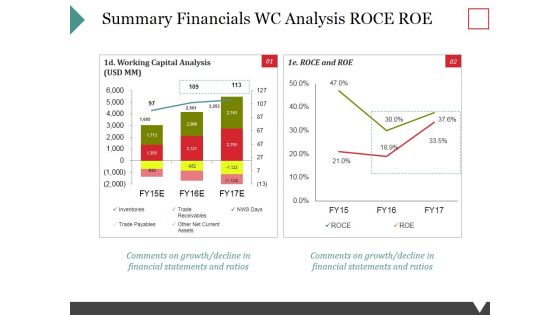 Summary Financials Wc Analysis Roce Roe Ppt PowerPoint Presentation Show Inspiration Summary Financials Wc Analysis Roce Roe Ppt PowerPoint Presentation Show Inspiration