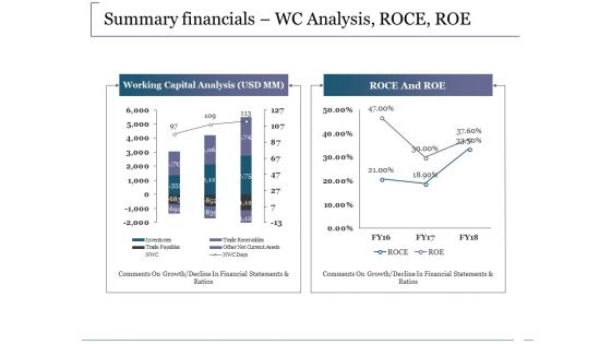 Summary Financials Wc Analysis Roce Roe Ppt PowerPoint Presentation Summary Picture Summary Financials Wc Analysis Roce Roe Ppt PowerPoint Presentation Summary Picture