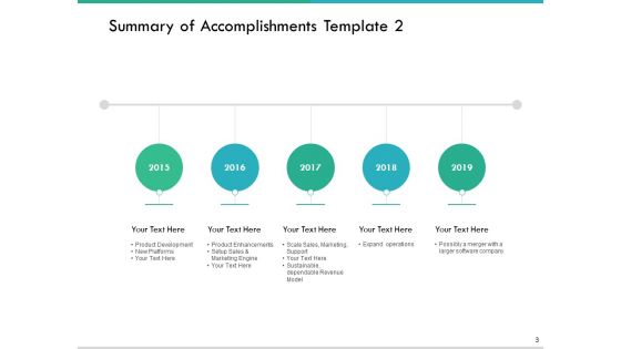 Summary Of Accomplishments Ppt PowerPoint Presentation Complete Deck With Slides